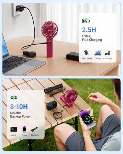 Sweetfull Handheld Portable Fan - 5000mAh Rechargeable Battery, 6 Speed Settings, LED Display | Mini Travel Fan