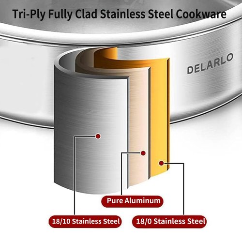 DELARLO 5.5QT Tri-Ply Stainless Steel Saute Pan With Lid, 12.3inch Braiser Pans, Large Frying pan,18/10 Induction Skillet with Glass Lids, Efficent Fast pan for Boiling, Braising, Stewing, Sautéing