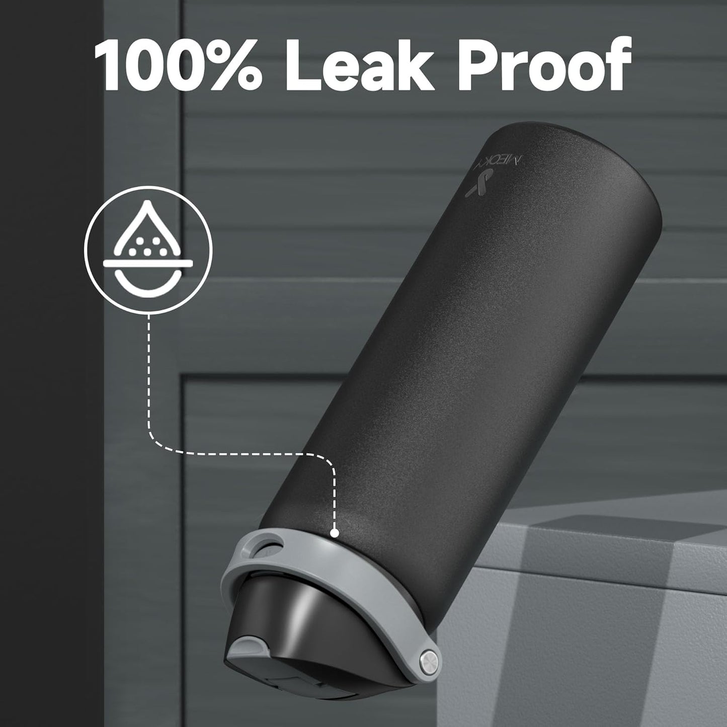 Meoky Stainless Steel Insulated Water Bottle - 32 oz, 2-in-1 Straw & Spout Lid, Leak Proof, BPA-Free