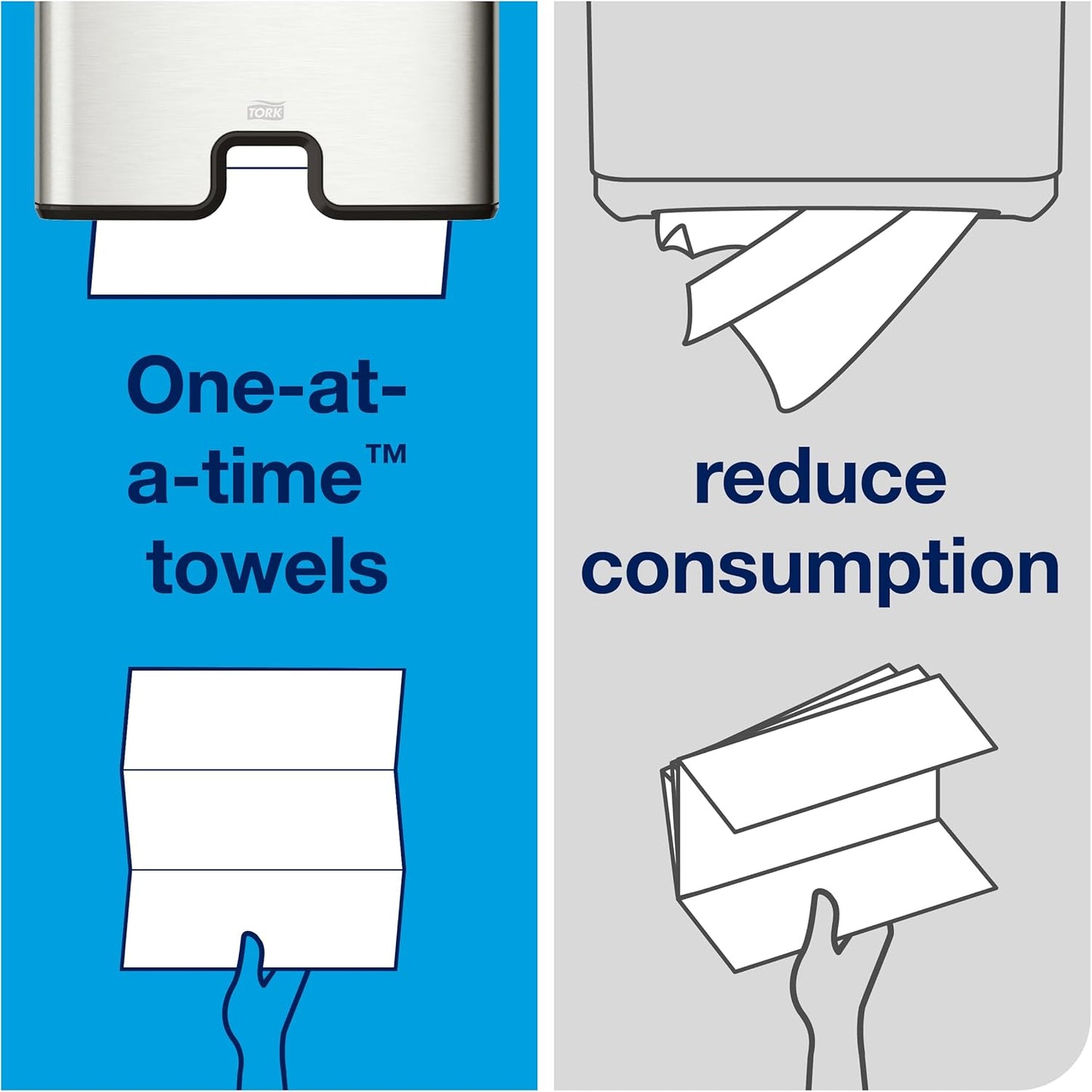 Tork Multifold Hand Towels - 100% Recycled, FSC Certified, Compatible with H2 Dispensers | 16 Packs of 250 Sheets