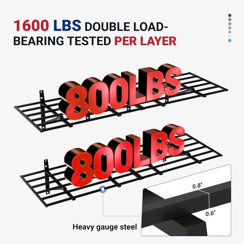 FLEXIMOUNTS Heavy Duty Garage Storage Wall Shelving - 1600lbs Capacity | 2 Pack 24x75 Inch Floating Racks
