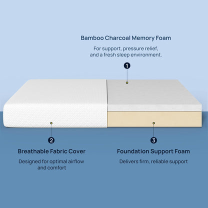 Rolanstar 6-Inch Twin Gel Memory Foam Mattress - Fiberglass Free, CertiPUR-US Certified, Cool & Comfortable Sleep
