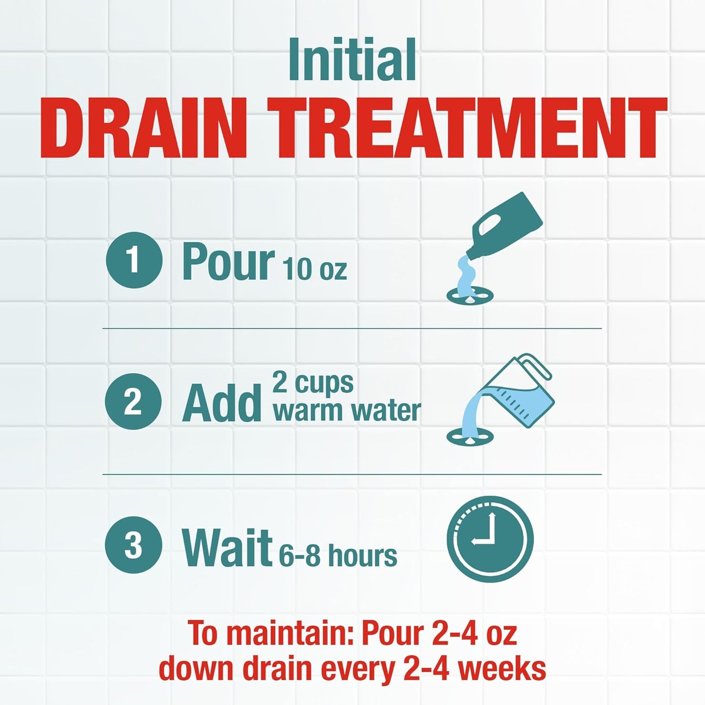 Drano Max Build-Up Remover | Enzyme & Probiotic Drain Cleaner - Prevent Clogs & Odors, 60 oz