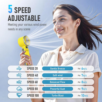 PlayHot Portable Handheld Turbo Fan - Rechargeable Ice Cooling Fan with 5 Speeds | Up to 12 Hours of Use (Yellow)