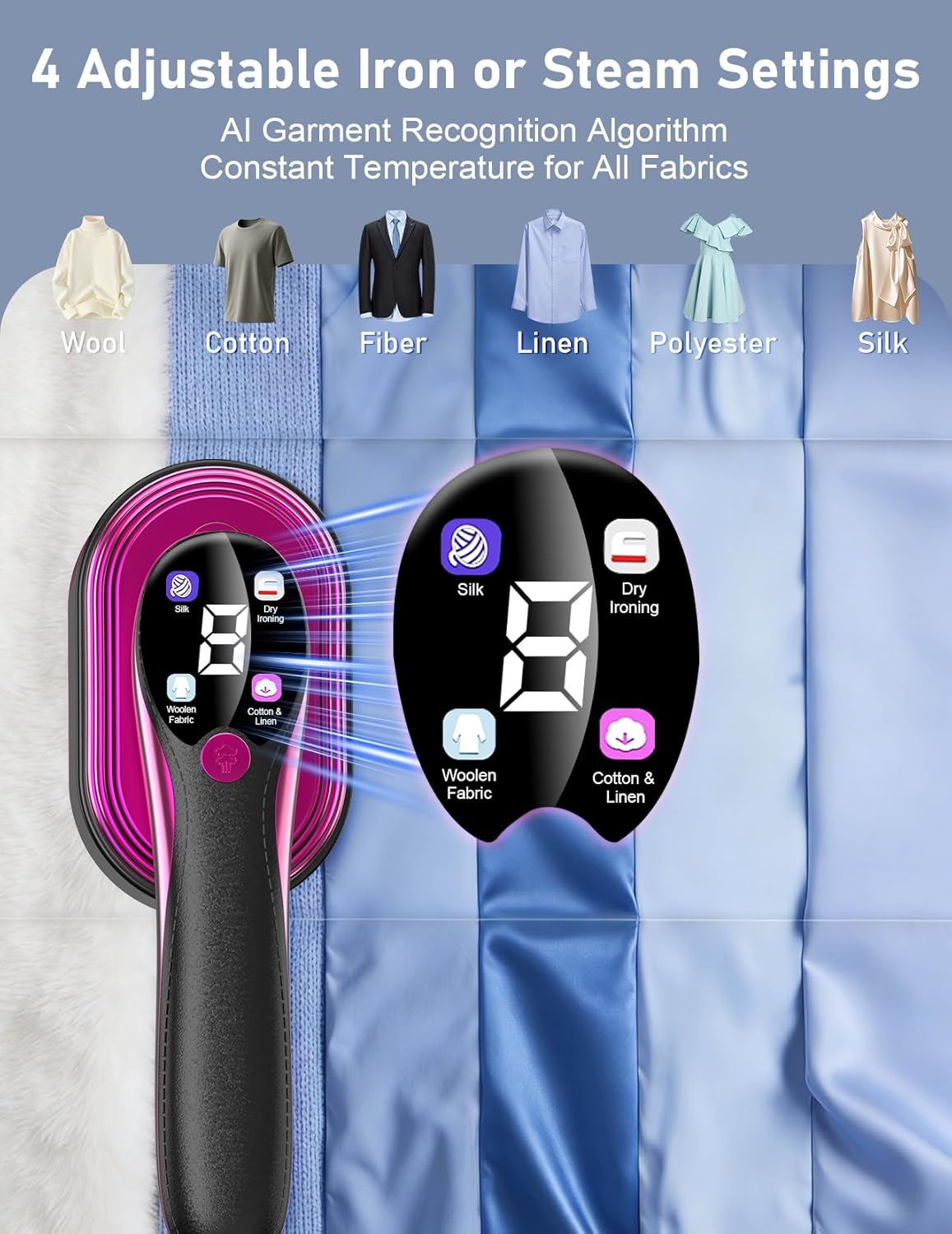 Skiennix Travel Garment Steamer - 1200W Portable Handheld Iron with LED Display | Fast 10s Heat-Up, All-Fabric Wrinkle Remover