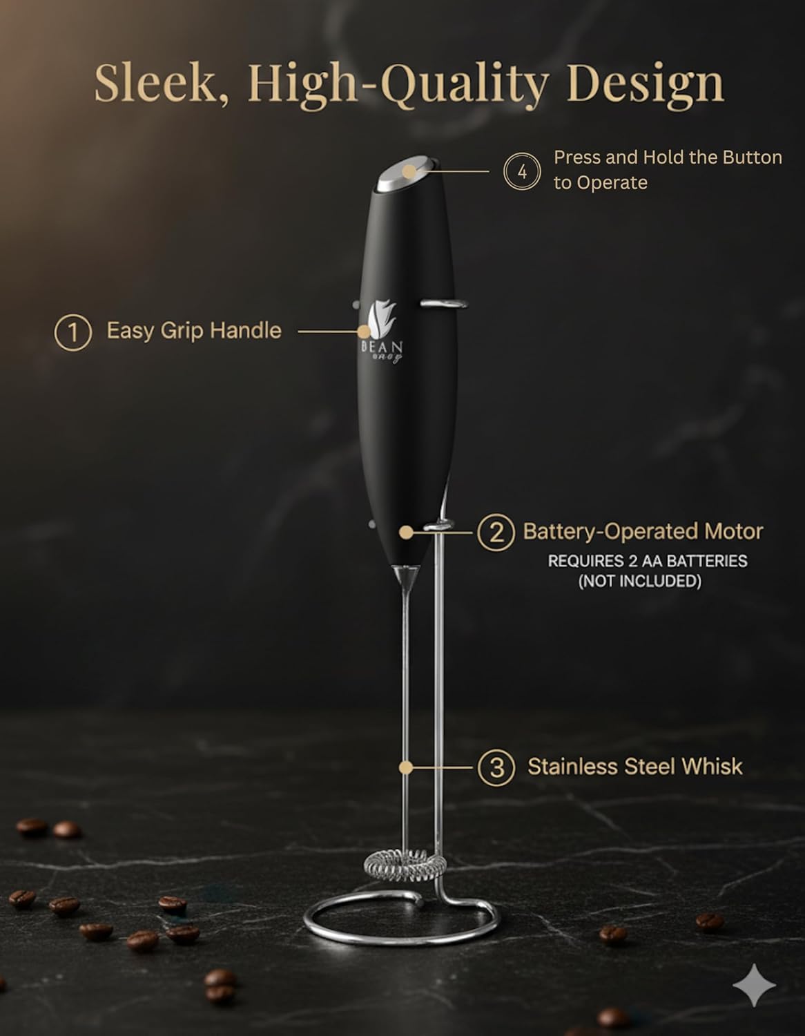 Bean Envy Milk Frother - Handheld Coffee Stirrers for Lattes, Cappuccino & Matcha - Black