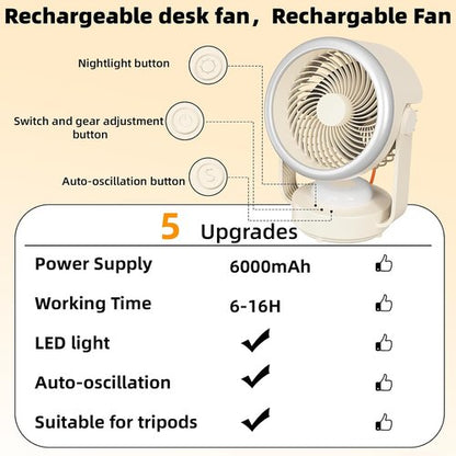 Desk Fan,Table Fans,7 inch Fan for Bedroom,Super Silent,Portable Rechargeable Desk Fans,Fan for Office,With LED light,4 Speeds,Oscillating Desk Fan,Suitable for Dormitory, Bedroom Bedside, kitchen