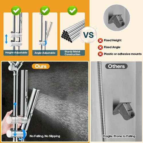 Hombeter Hombeter High Pressure Rain Shower Head with Handheld Combo, 10 Inch Square Rainfall Showerhead, Adjustable Slide Bar Dual Shower System, 3 Spray Modes, 59" Stainless Steel Hose,Chrome