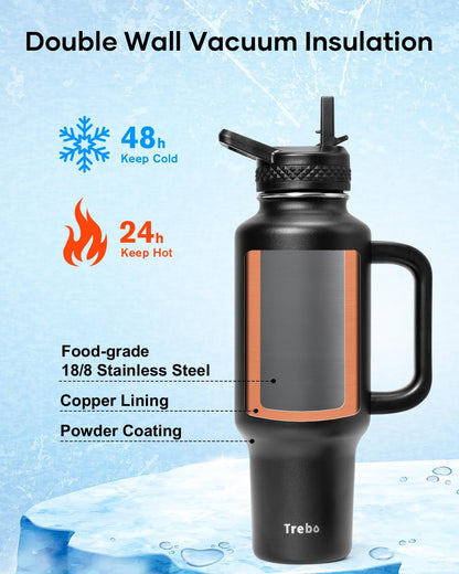 Trebo 40 oz Insulated Water Bottle - Stainless Steel Travel Flask with Handle & Spout Lid | Black