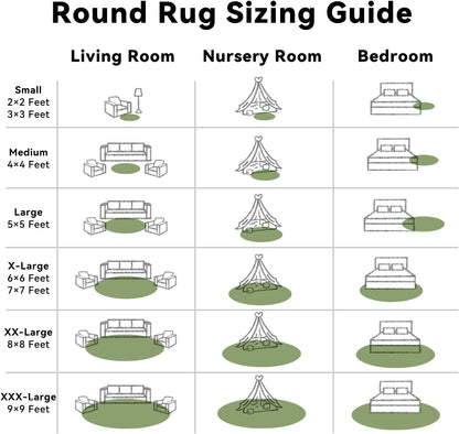 OLANLY Green Round Area Rug - Soft, Fluffy, Machine Washable 9 ft Circle Carpet for Bedroom & Living Room