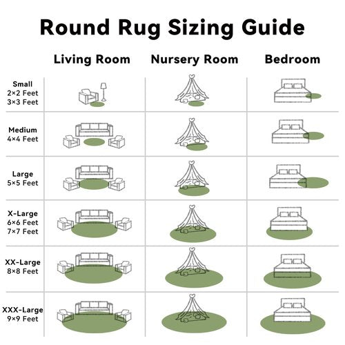 OLANLY Green Round Rugs for Bedroom - Machine Washable, 5 ft Circle Area Rugs for Living Room, Soft and Fluffy Shaggy Carpet for Teen Girl and Boys, Nursery Rooms, Dorms, Home Decor Aesthetic