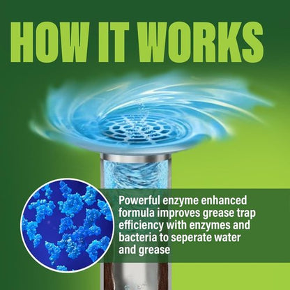 Green Gobbler Enzyme Drain Cleaner - Breaks Down Grease, Paper & Fat | Controls Odors | 1 Gallon
