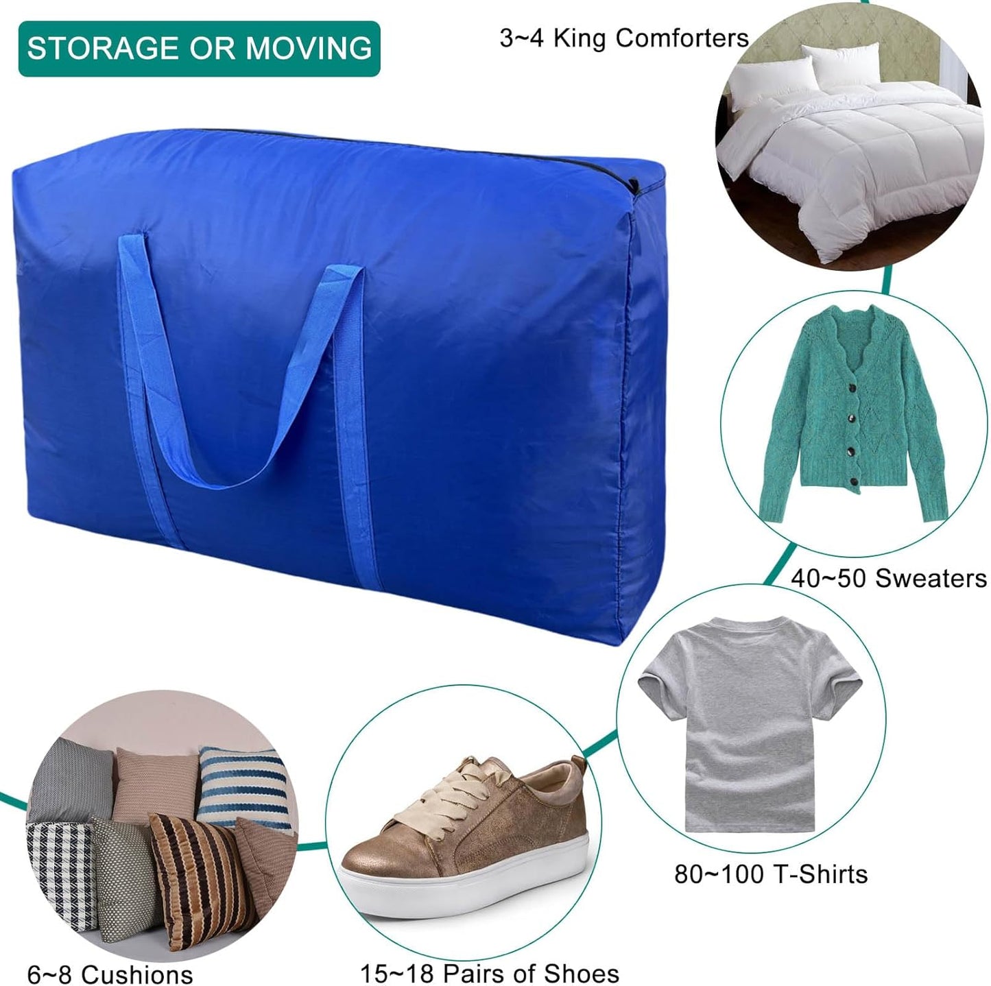 100L Extra Large Storage Bags by [Brand Name] - Durable Moving Bags with Strong Zippers & Handles | Space-Saving Packing Solution (Blue, 2 Pack)