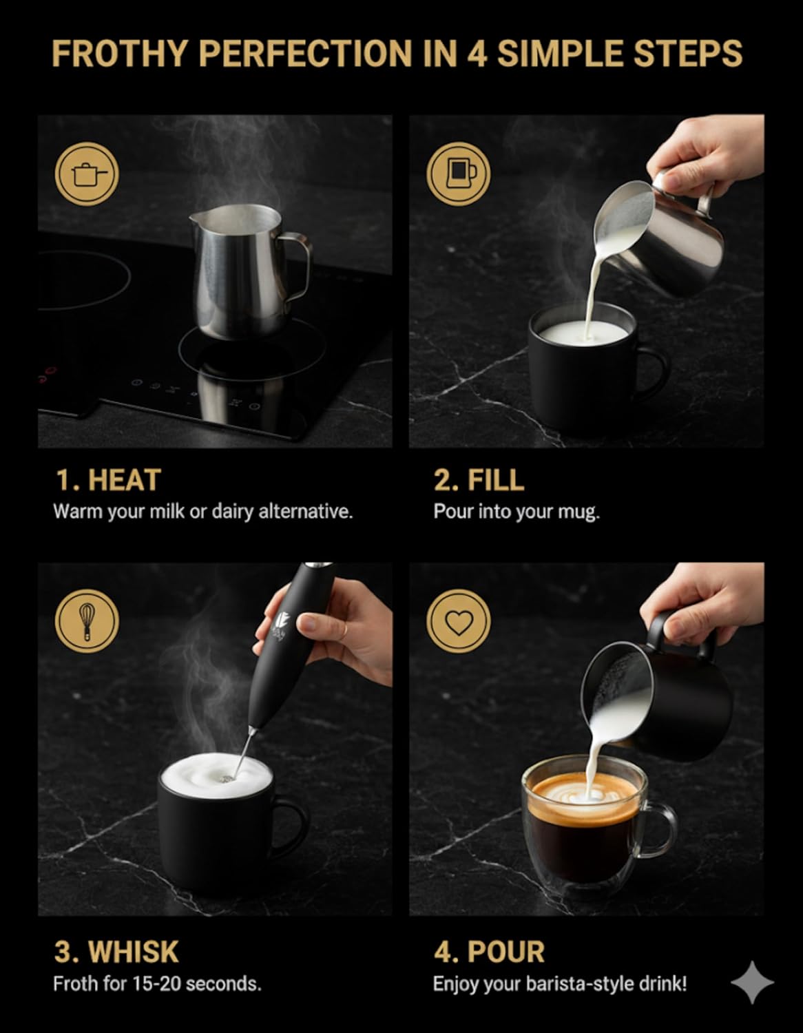 Bean Envy Milk Frother - Handheld Coffee Stirrers for Lattes, Cappuccino & Matcha - Black
