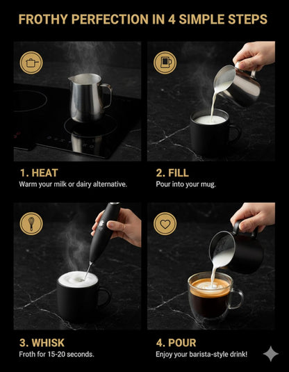 Bean Envy Milk Frother - Handheld Coffee Stirrers for Lattes, Cappuccino & Matcha - Black