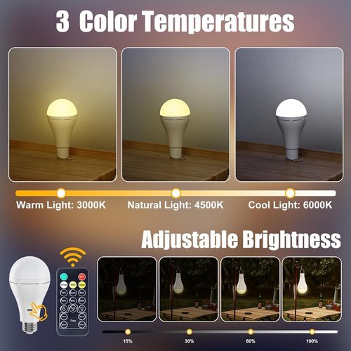 Brightown USB Rechargeable Light Bulb - Remote & Timer for Emergency Power Outages | 700LM, 6000K, 2 Pack