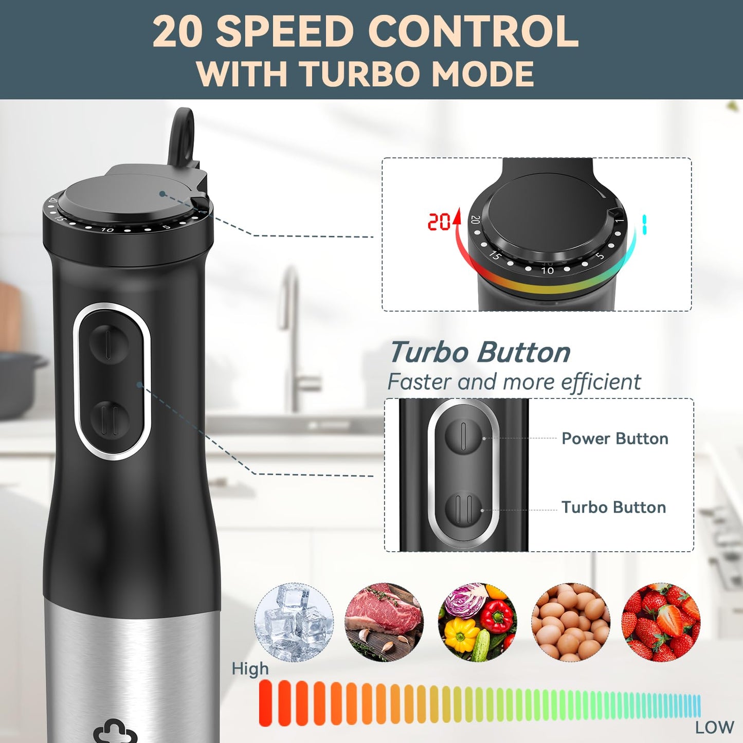 LINKChef 7 in 1 Immersion Blender Handheld, 800W Hand Blender Set, Scratch Resistant with 2 Titanium Steel Blades, 20 Speed and Turbo Mode, Includes Whisk, Milk Frother, Food Processor & Beaker