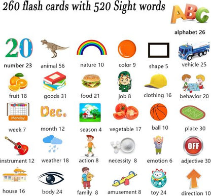 Lapare Audible Learning Toy - Engaging Music & 520 Sight Words Flash Cards for Toddlers Ages 1-5