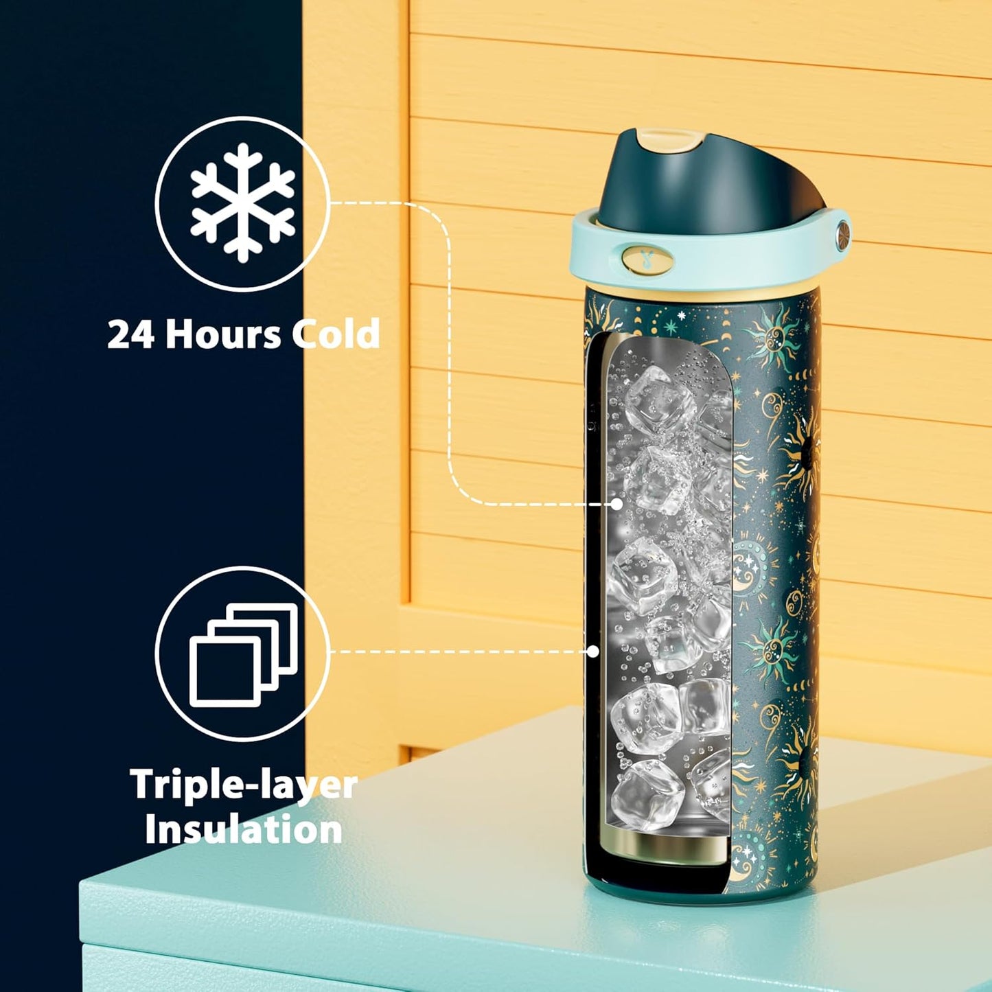 Meoky Stainless Steel Insulated Water Bottle - 24 oz, Leak Proof, 2-in-1 Lid, BPA-Free, Cold for 24 Hours