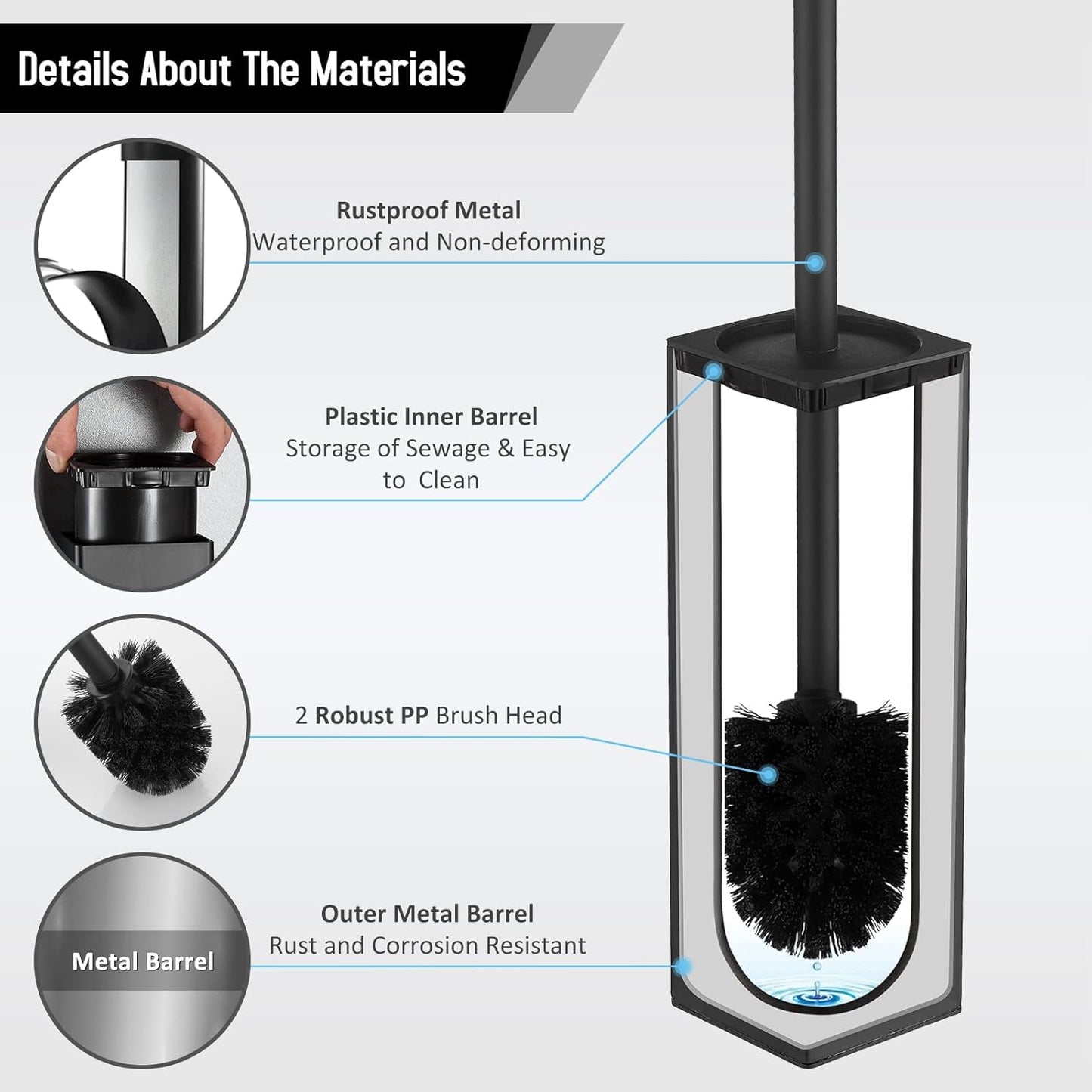 Regine Switzerland Stainless Steel Toilet Bowl Brush - Sleek Holder for Bathroom Organization