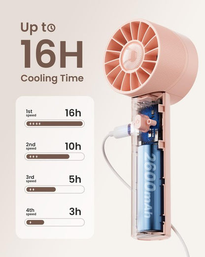 Portable Mini Handheld Turbo Fan, 4 Speed High Velocity Personal [Max 16H Cooling Time], Rechargeable Purse Travel Essentials for Vacation/Beach/Trip - Pink