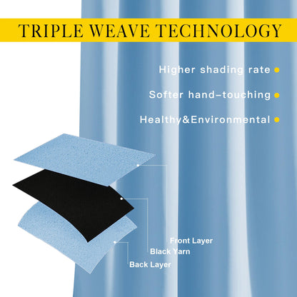 NICETOWN Room Darkening Blue Curtains for Living Room - Solid Thermal Insulated Sound Reducing Grommet Room Darkening Curtains Drapes for Bedroom/Patio (2 Panels, W66 x L84)