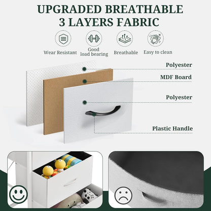 Regine Switzerland 9-Drawer Dresser - Anti-Tip Storage Organizer with Wooden Top & Metal Frame | White