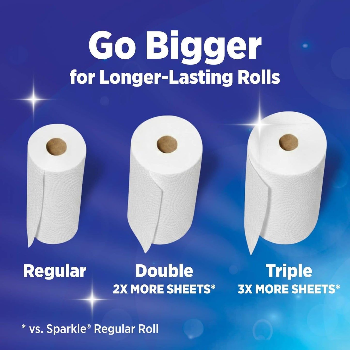 Sparkle Paper Towels - Pick-A-Size, Strong 2-Ply, Spirited Prints | 2 Double Rolls for Kitchen Cleanup