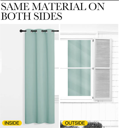 NICETOWN Thermal Insulated Blackout Curtains - Room Darkening Grommet Drapes | Aqua Blue, Set of 2 (29x45")