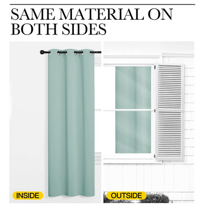 NICETOWN Aqua Blue Room Darkening Curtains for Kitchen, Window Treatment Thermal Insulated Solid Grommet Room Darkening Curtains/Drapes for Bedroom (Set of 2, 42 inches Wide by 68 inches Long)