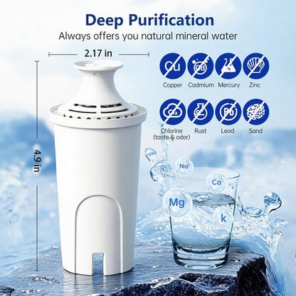 FYAEWPA Replacement for Brita® Water Filter, Pitchers and Dispensers, Classic 35557, OB03, Mavea® 107007, Reduces Chlorine, Last Up to 2 Months (3 Pack)
