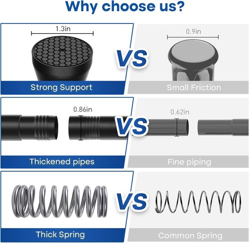 Black Tension Curtain Rod - Adjustable 28 to 48 Inch No-Drill Design for Windows & Bathrooms