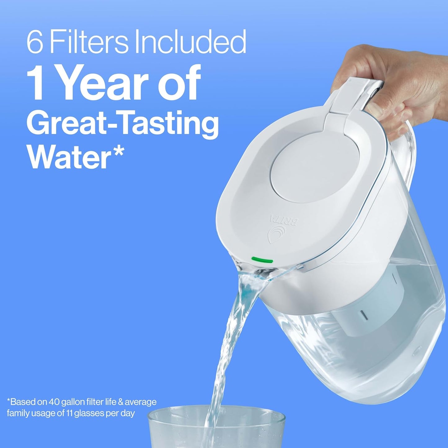 Brita Standard Water Filter - Reduces Copper, Cadmium & Mercury Impurities | 6 Filters, Lasts 2 Months