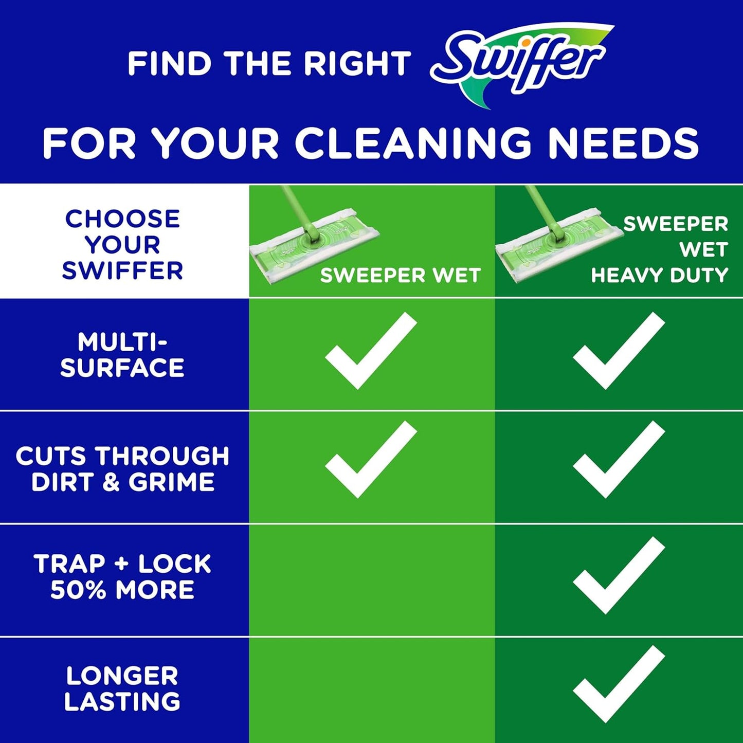 Swiffer Sweep + Mop Wet Pads Refill - All-Purpose Floor Cleaner for Dirt & Dust | Lavender, 12ct