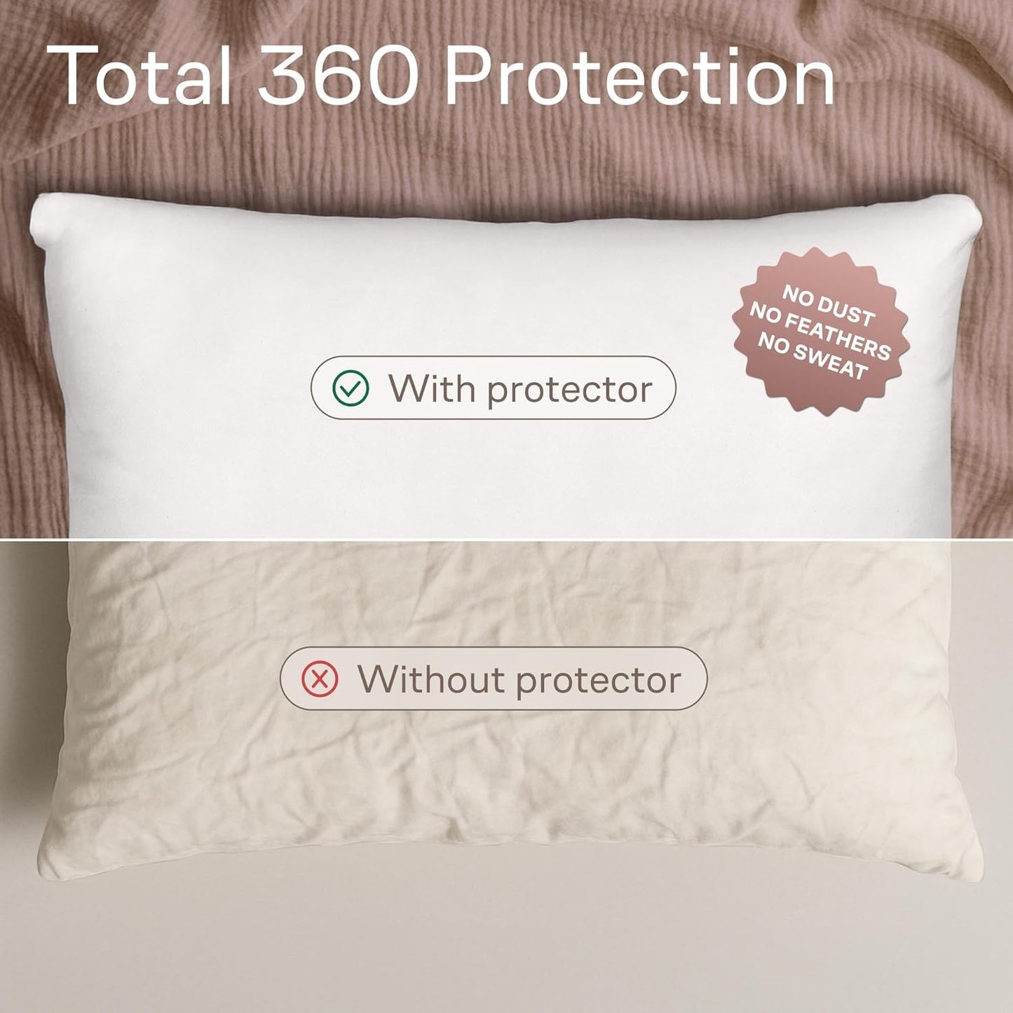 Ultra Soft Pillow Protectors by [Brand Name] - Zippered Queen Size Set of 4 - Breathable & 100% Stain Protection (White)