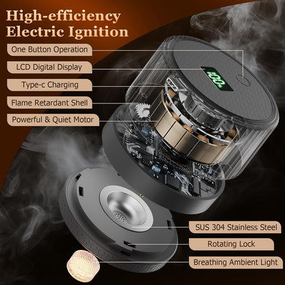 Old Fashioned | Automatic Electric Whiskey Smoker Kit - Rechargeable Infuser with 4 Light Modes & 6 Wood Chips