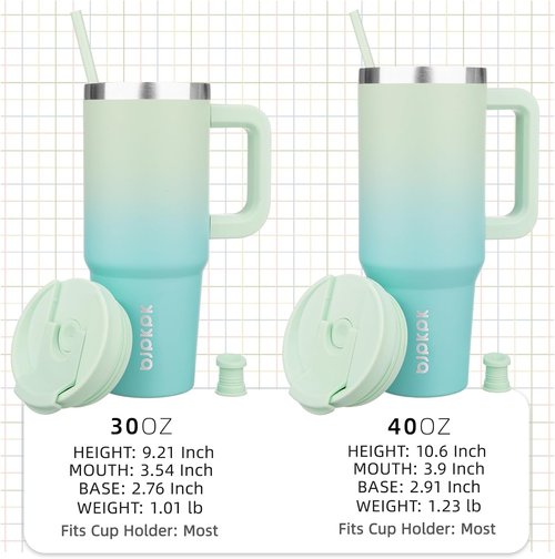 BJPKPK 40 Oz Insulated Tumbler - Stainless Steel Cup With Lid & Straw | Mint Color, Perfect For All Day Use