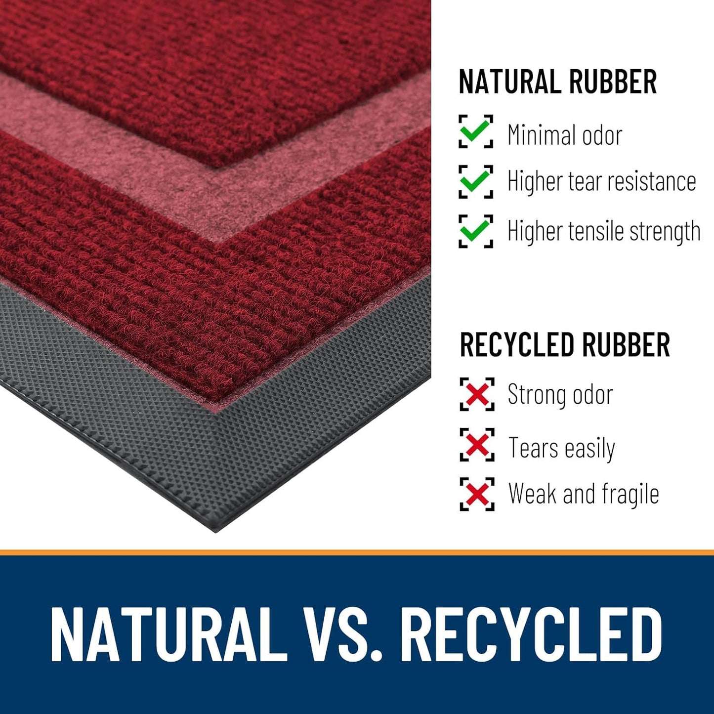 OLANLY Half Circle Door Mat - Waterproof All-Season Doormat for Indoor/Outdoor Use | 36x24, Wine Red
