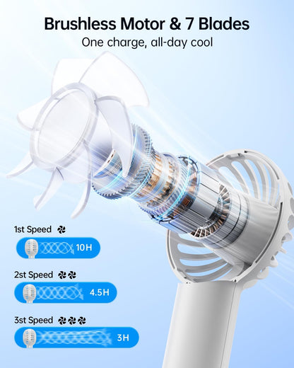 Sweetfull Mini Portable Fan - Rechargeable Handheld Fan with 3 Speeds | Cute White Design for Travel & Makeup