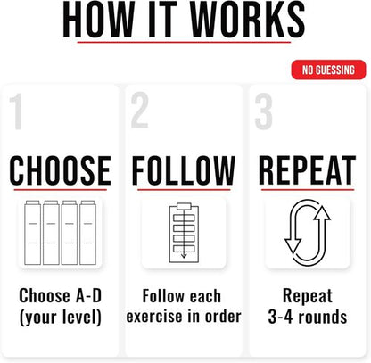 HIIT Full Body Workout | Dumbbell Training Guide with QR Video Demos for Home & Gym
