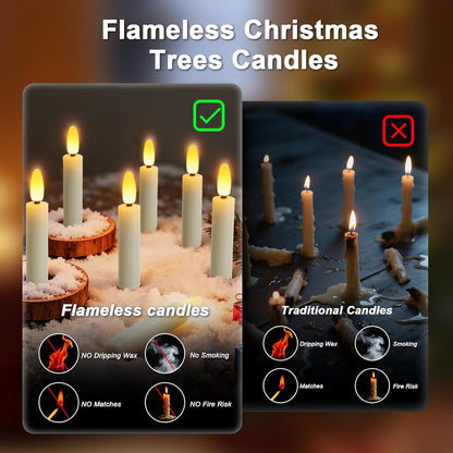 Skiennix 4-Inch Clip-On Candles - Battery Operated Flameless LED Lights with Remote Timer | 10 Pcs for Christmas & Halloween Decor