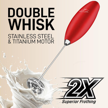 Zulay Kitchen Whisk Milk Frother - Powerful Handheld Foam Maker for Coffee & Lattes | Includes 4 Duracell Batteries