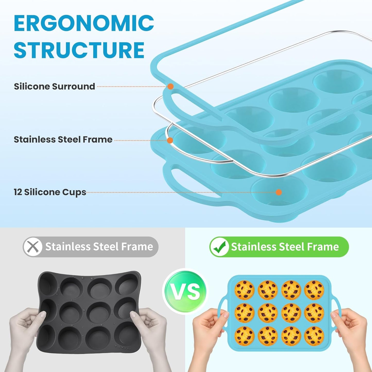 Skiennix Silicone Muffin Pan - 12-Cup BPA-Free Baking Tray with Metal Reinforced Frame | Blue