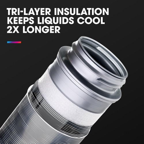 HydraPak | Polar Bottle - Polar Sport Insulated Water Bottle - BPA-Free, Sport & Bike Squeeze Bottle with Handle (Pulse White, 700ml / 24oz)