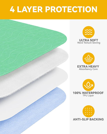 Skiennix Washable Underpads - Waterproof Heavy Absorbency Bed Pads | 36" x 36" for Adults, Kids & Pets