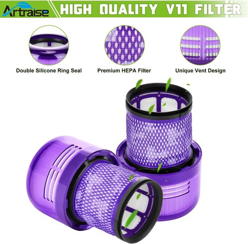 Artraise Vacuum Filter Replacement - Compatible with Dyson V15 & V11 Models | 3-Pack Filters