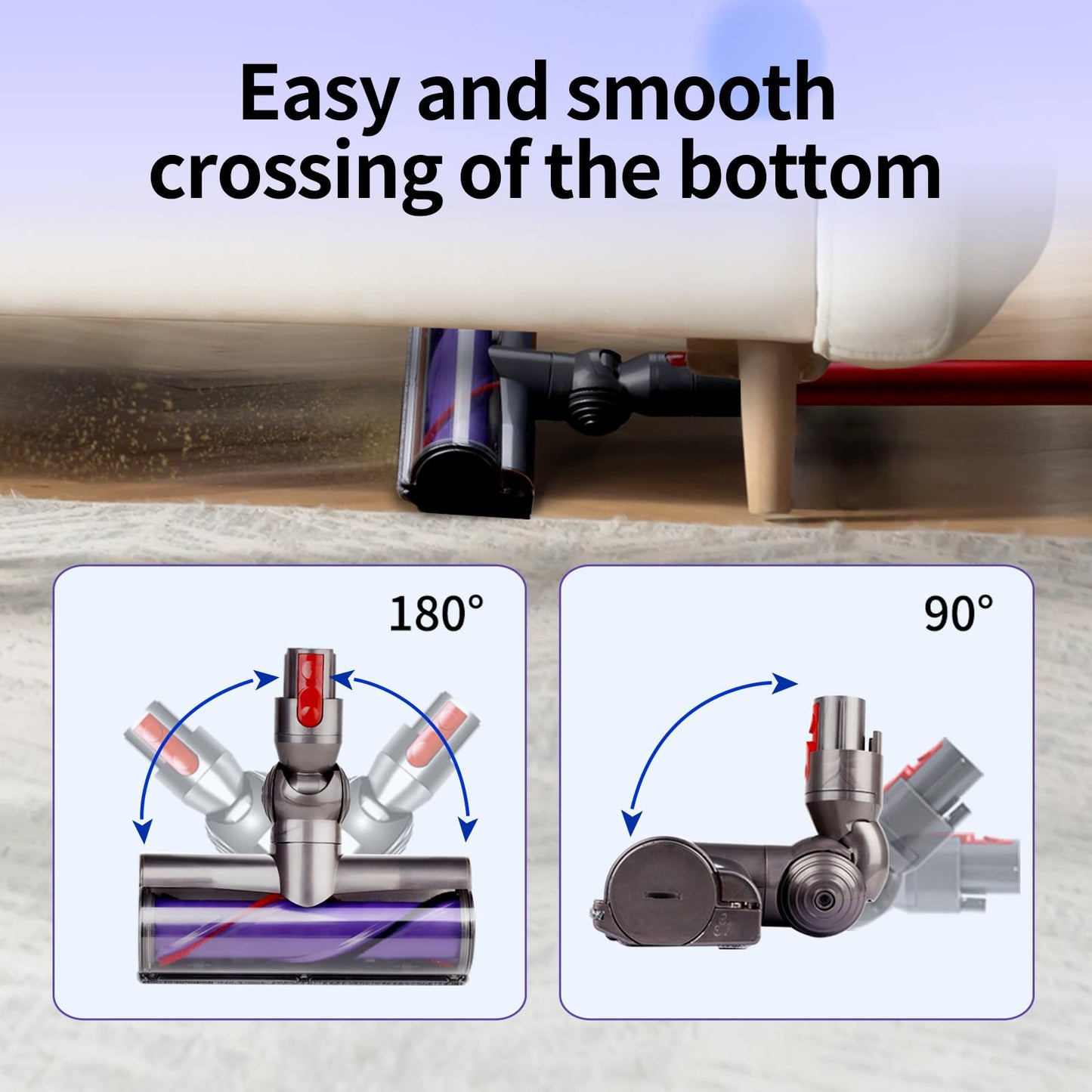 Quick-Release Replacement Head Vacuum Cleaner Kit Compatible with Dyson V7,V8,V10,V11,V15 Cordless Vacuum Cleaners,V8 Replacement Vacuum Attachment Parts with 1 Roller Brush