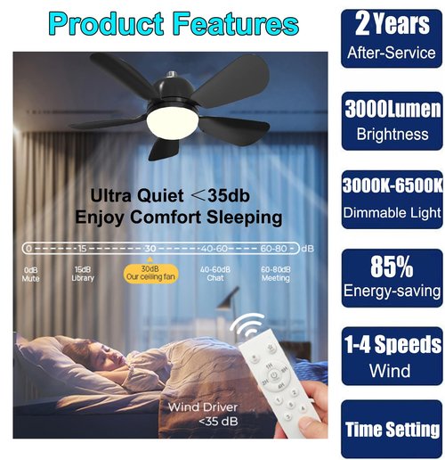 2Pack Socket Fan Light, Ceiling Fans With Lights and Remote, E26 Screw-in Socket Ceiling Fan Bulb With Dimmable LED, Airflow Quiet Fan for Bedroom Living Room Kitchen - Black