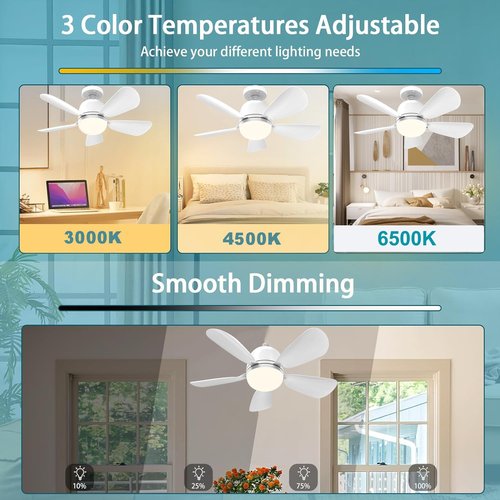 2Pack Socket Fan Light, Ceiling Fans with Lights and Remote, E26 Screw in Light Socket Ceiling Fan Light Bulb, Dimmable Lower Powerful Airflow Quiet LED Fan Lights for Bedroom Living Room Kitchen