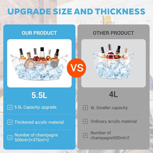 Ice Bucket 2 PCS for Parties 5.5 Liter Large Clear Champagne Beer Tub Mimosa Bar Supplies Kit Acrylic Plastic Wine Beverage Bucket with 2PCS Ice Bucket Scoop for Cocktail Bar& Mimosa Bar Supplies
